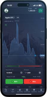 Pocket Option France A Comprehensive Guide to Binary Options Trading
