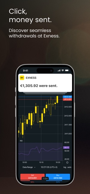 Trade With Exness Your Ultimate Guide to Successful Trading Trade With Exness Your Ultimate Guide to Successful Trading